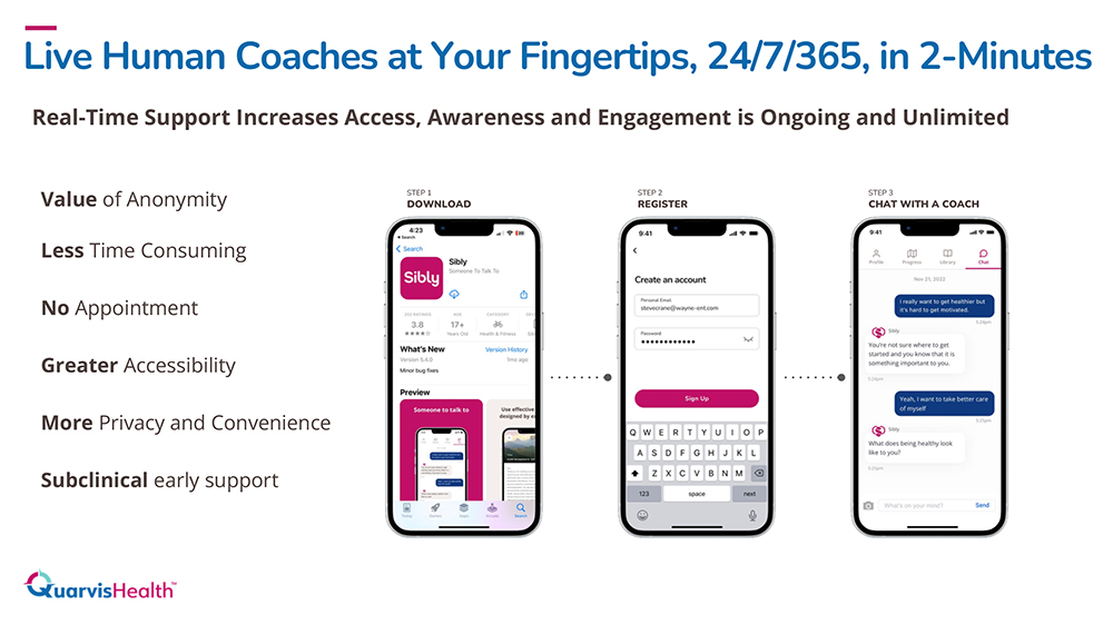 Quarvis Health